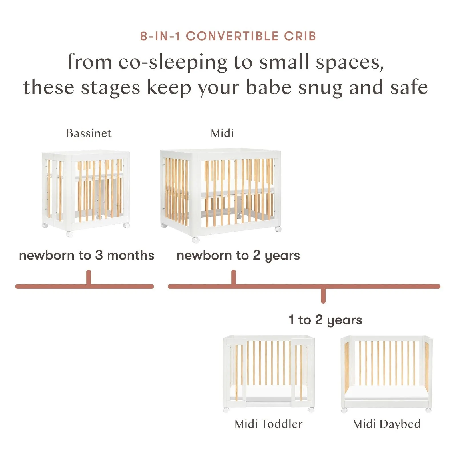 Babyletto Yuzu 8-in-1 Convertible Crib with All-Stages Conversion Kits