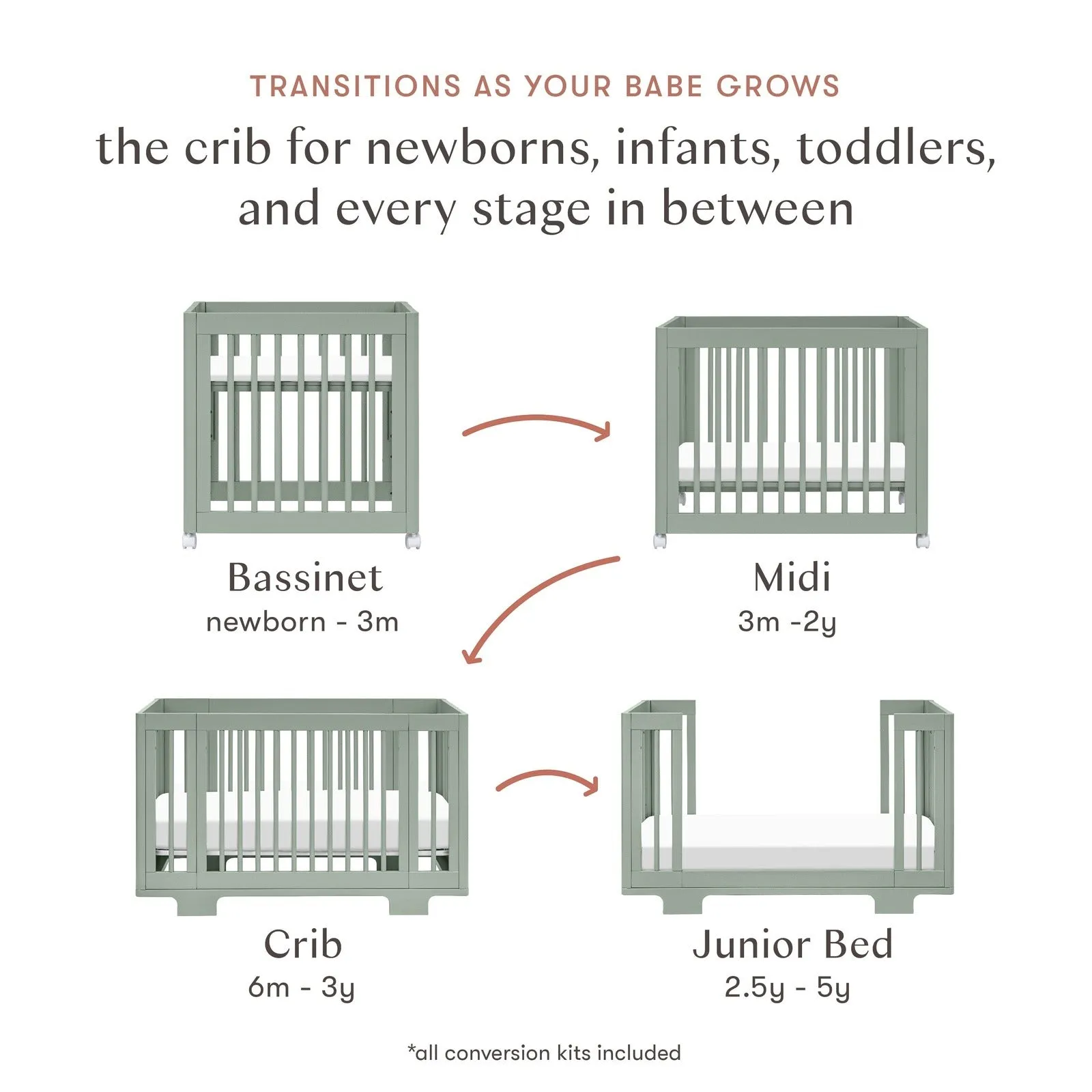 Babyletto Yuzu 8-in-1 Convertible Crib with All-Stages Conversion Kits