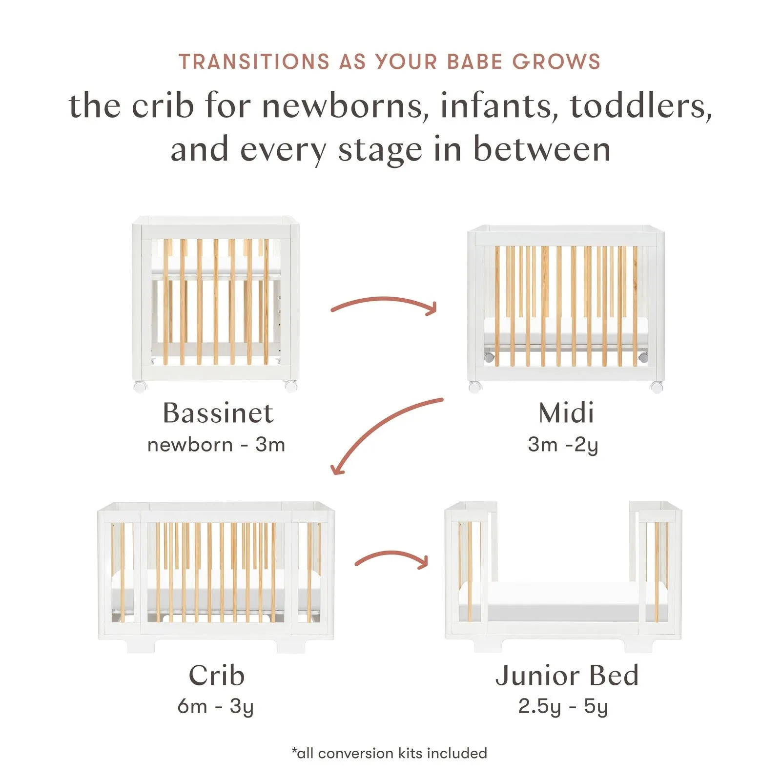 Babyletto Yuzu 8-in-1 Convertible Crib with All-Stages Conversion Kits