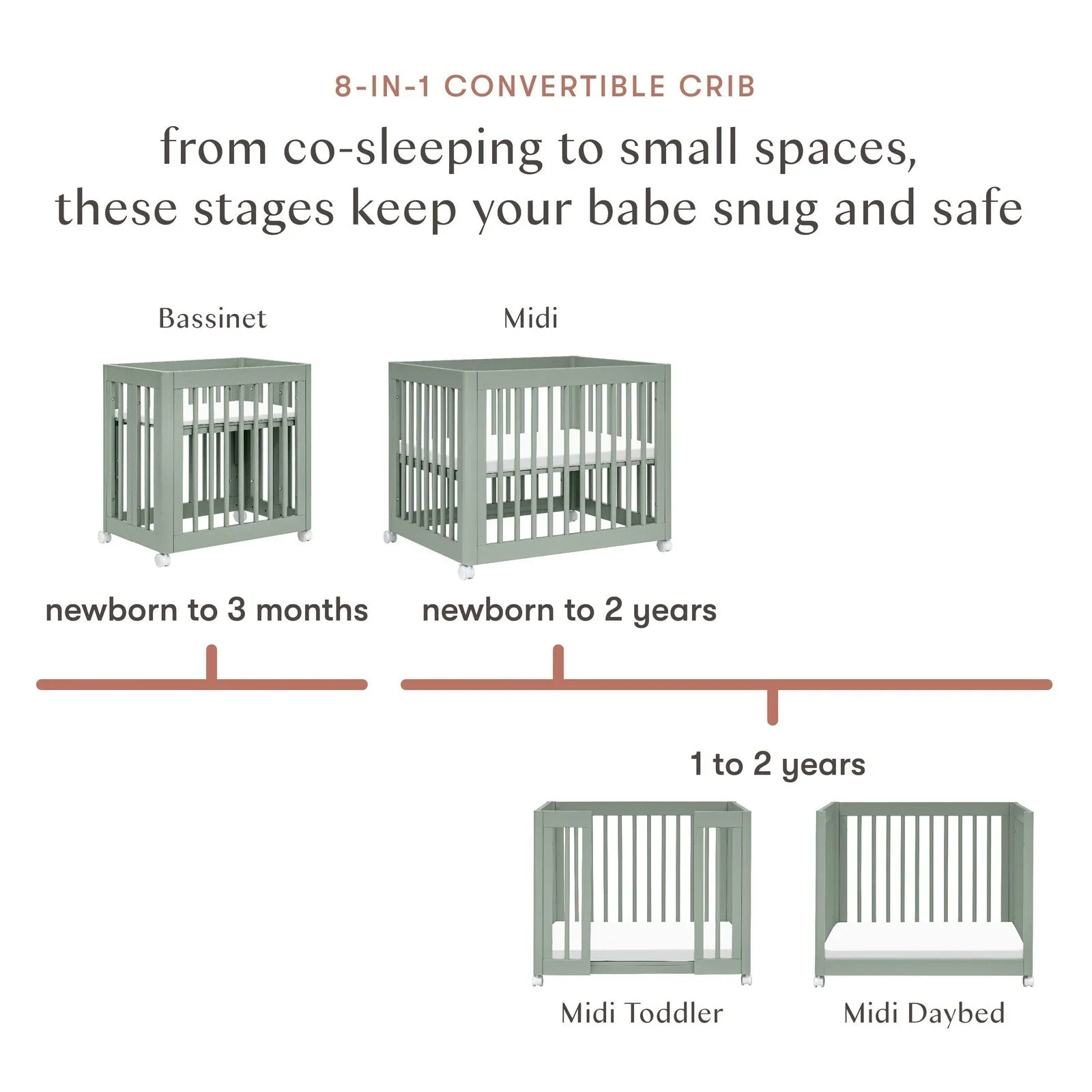 Babyletto Yuzu 8-in-1 Convertible Crib with All-Stages Conversion Kits