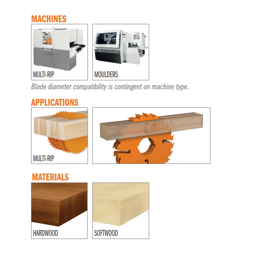 CMT Orange Tools 279.012.12 MULTI-RIP W/RAKERS 12”x0.157’’/0.098’’x2-3/8’’  T=12 4 FLAT