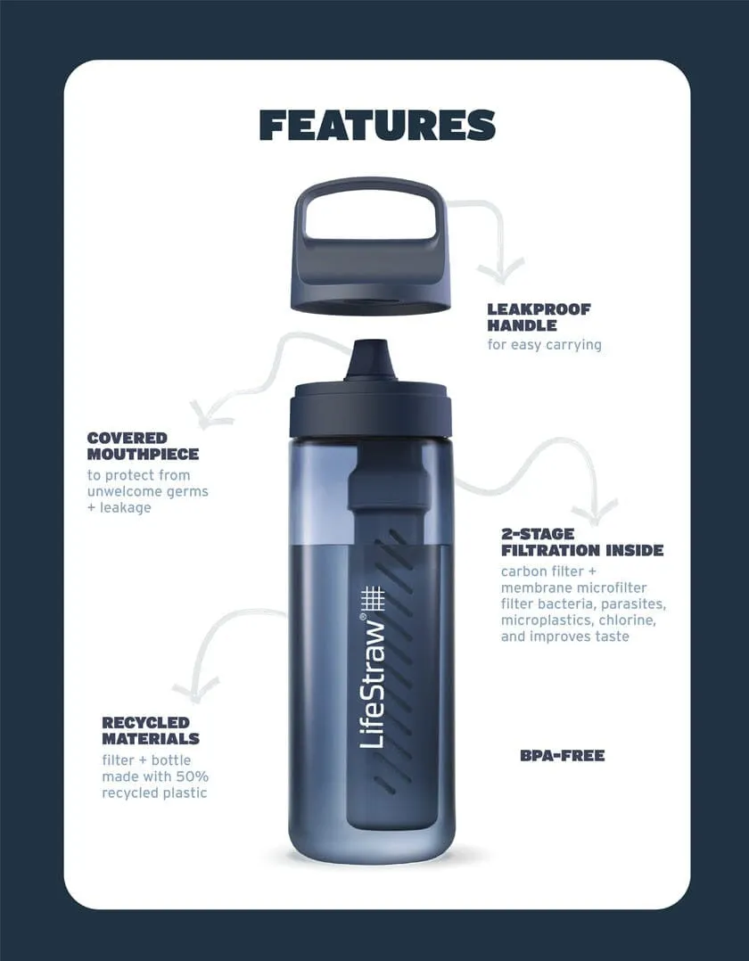 LifeStraw Go 2.0 Water Filter Bottle 650ml