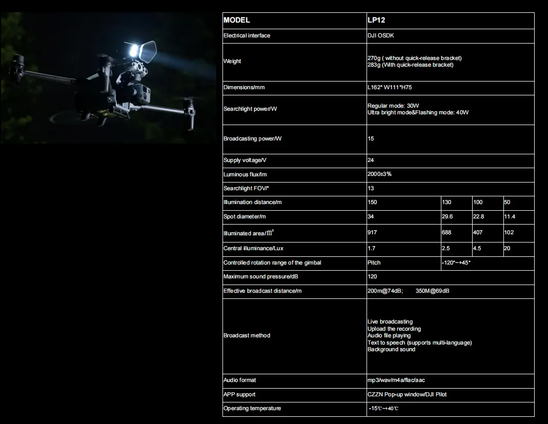 RMUS M30 Speaker/Spotlight for DJI Matrice 30 and Thermal