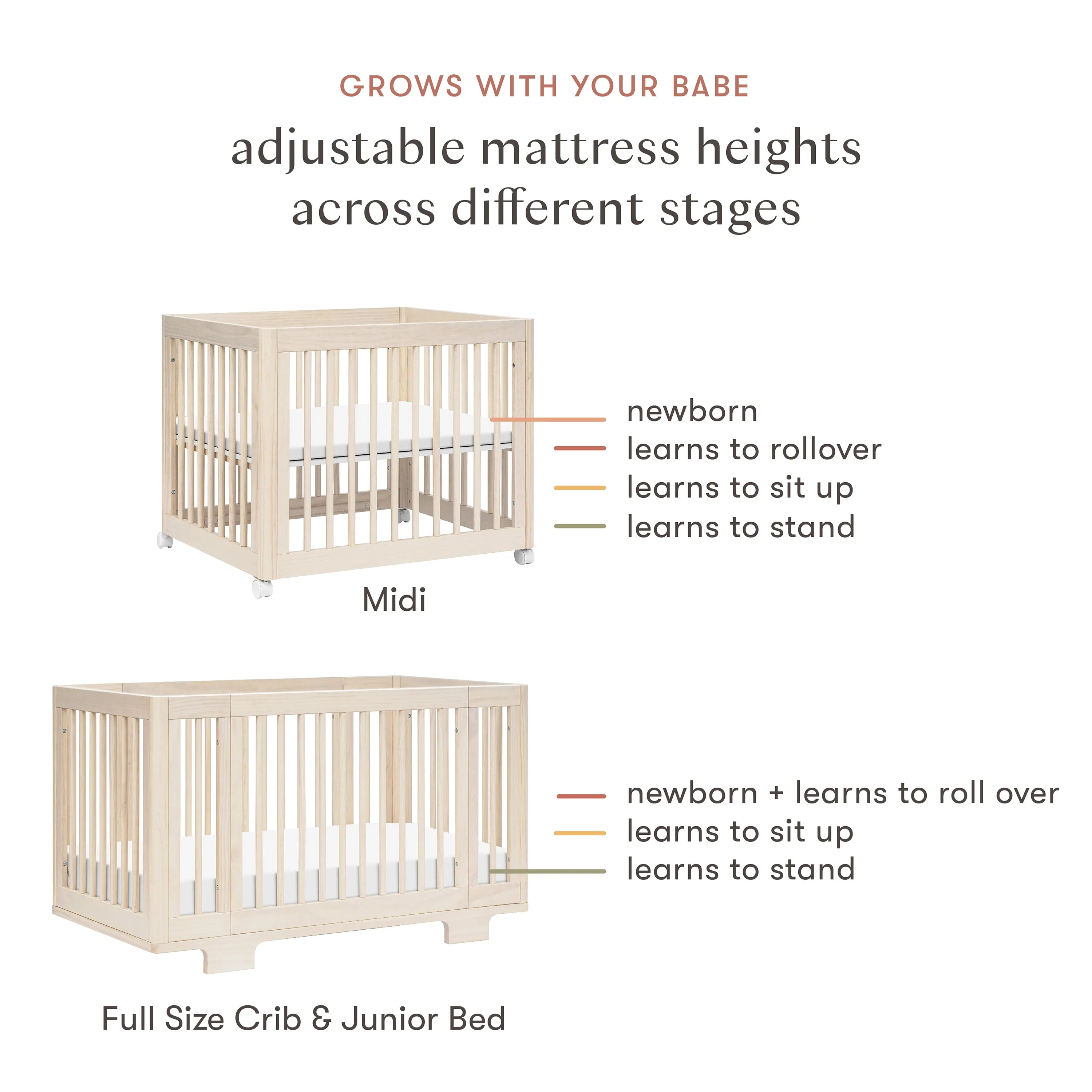 Yuzu 8-in-1 Convertible Crib with All-Stages Conversion Kits